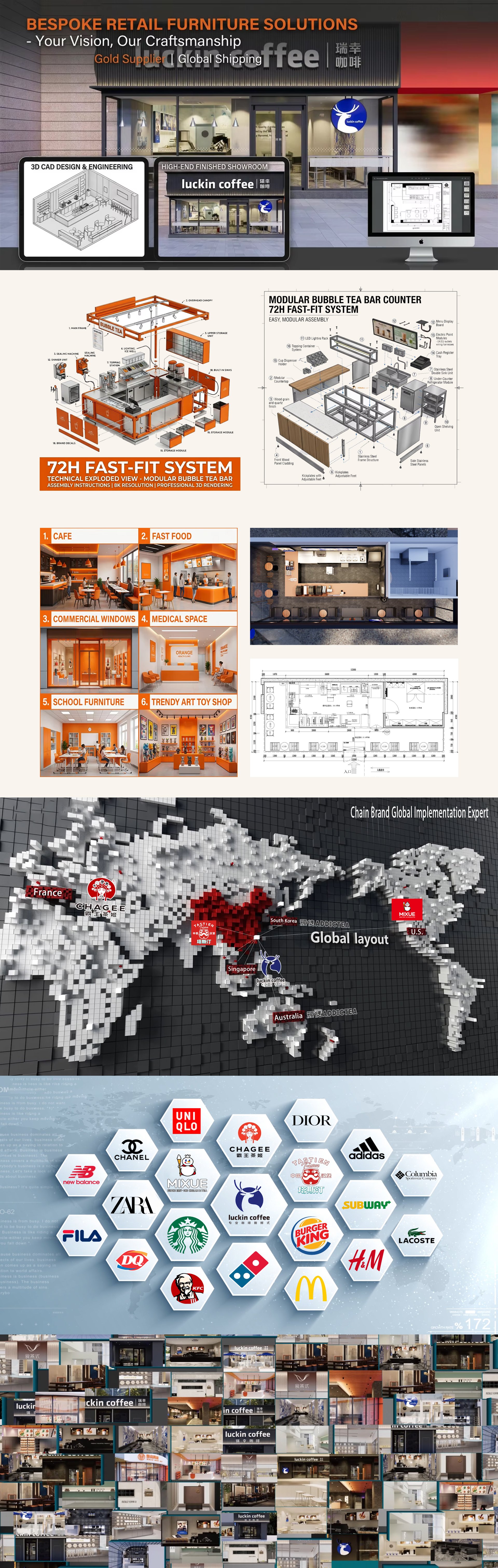 Overall store design